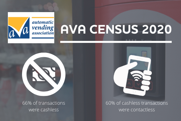 AVA Census 2020